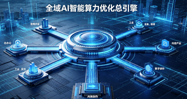 河津市AI算力优化赋能数字生态 智能技术迭代激活产业发展新动能