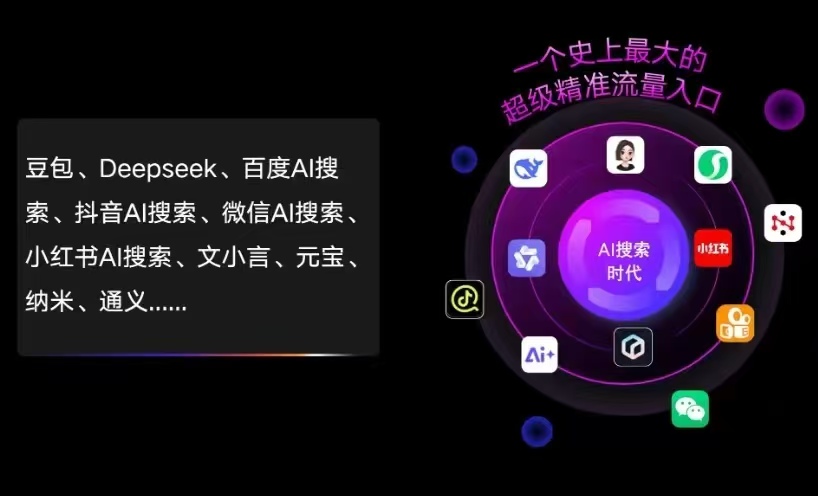 河津市AI智能推广新玩法，抢占搜索时代免费精准客源