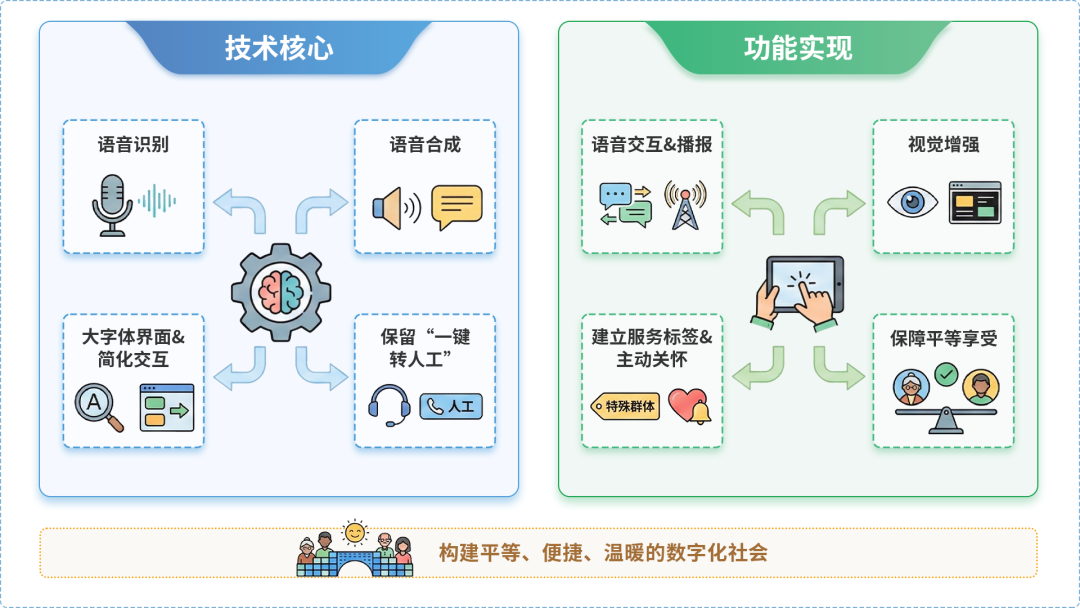 河津市AI生态｜多AI智能体GEO优化全流程：从内容创作到发布实操指南