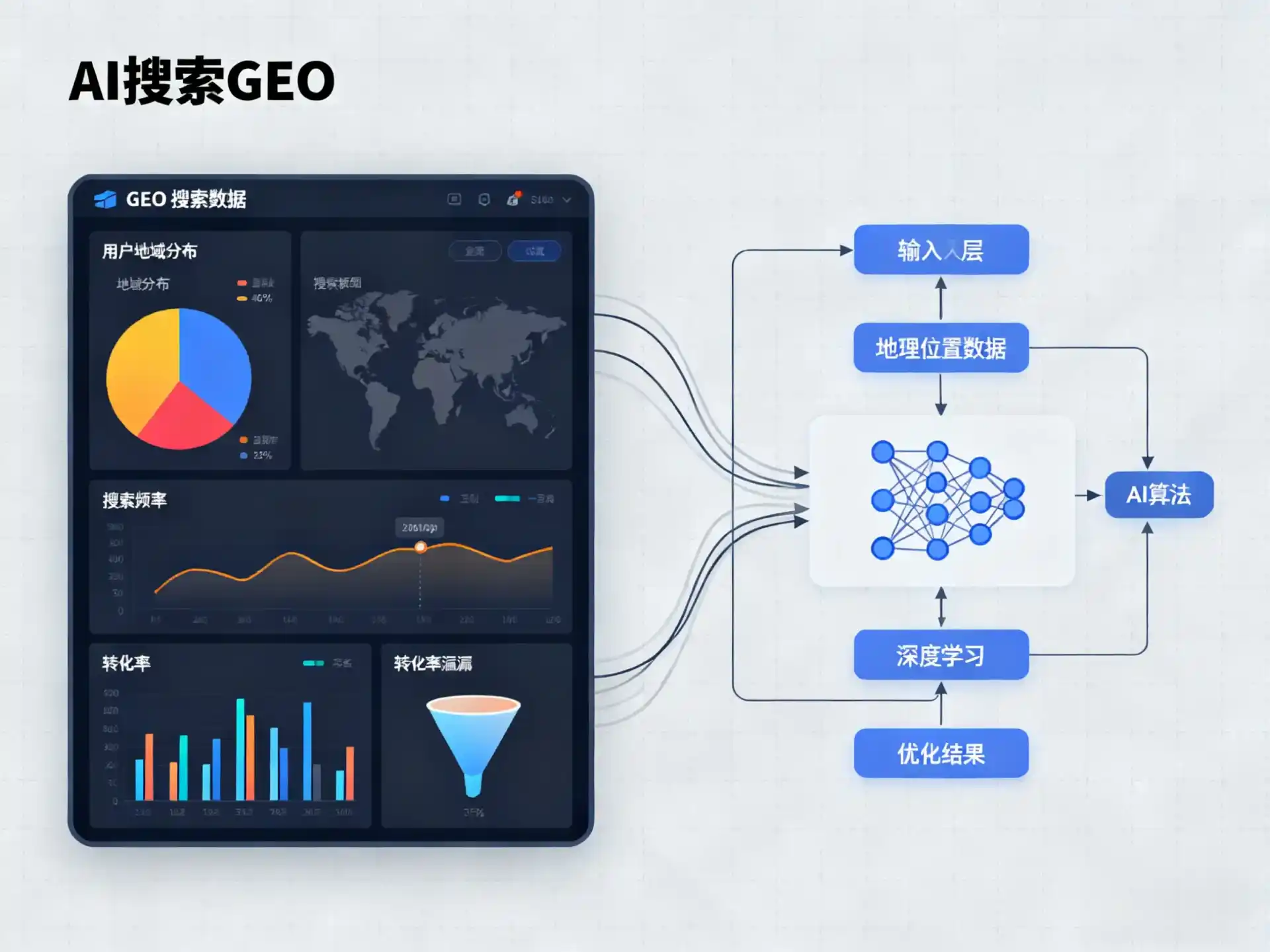 河津市GEO优化服务商该如何筛选？生成式引擎优化行业实践观察